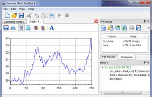 Doronix Math Toolbox screenshot 1