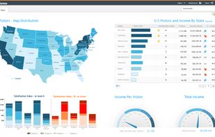 Sisense screenshot 1