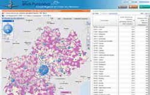 The Regional Council for the Medical College of the Midi-Pyrénées region