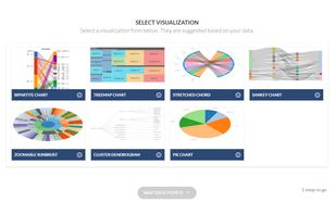 Select from a number of visualization templates