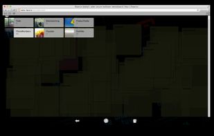 The workspaces overview and administration
