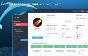 A convenient dashboard that presents all the necessary information.