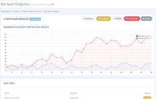 Babylon Traffic screenshot 1