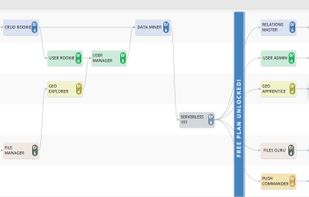 Backendless screenshot 1