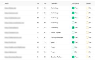BacklinkBoard screenshot 1