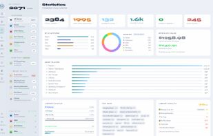A full dashboard of your library — total games, unplayed backlog, duplicates, hours played, platform breakdown, and wishlist value.