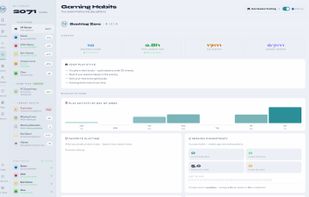 Track your play patterns — genre breakdowns, completion rates, and behavioral trends built from your session history.
