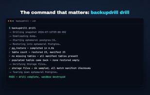 Running a restore drill from the open-source CLI