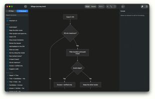 Mermaid diagrams — Create and edit flowcharts visually, with access to the underlying Mermaid source.