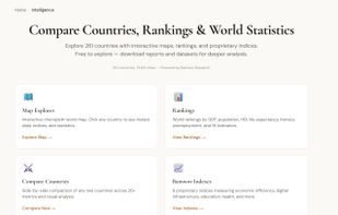 Bamwor World Data screenshot 1