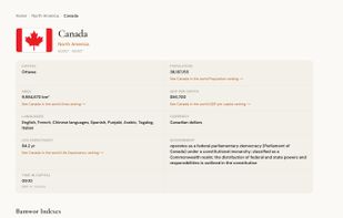 Bamwor World Data screenshot 1