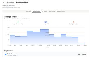 Setlist analytics let you visualize you setlist in different ways