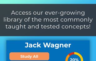 Bar Prep Buddy screenshot 1