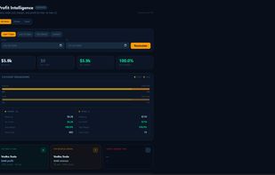 Instantly see what’s making you money and what’s costing you — track margins, top products, and losses with precision.
