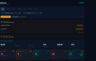 Real-time bar performance dashboard showing sales, inventory levels, and profit insights all in one place.