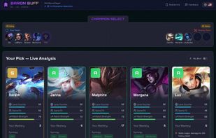 Baron Buff screenshot 1