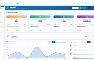 Detailed sales, profit, expense, payment, and performance reports with charts.