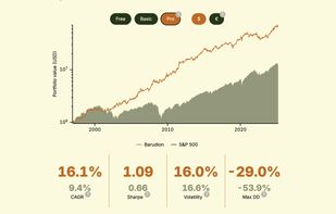 Barudion screenshot 2
