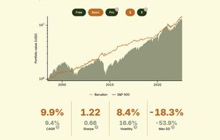 Barudion screenshot 1