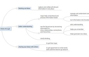 The Barvas Mapping interface