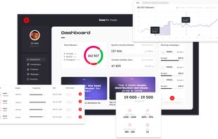 Analysis tools developed in-house