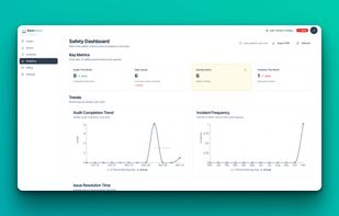 afety analytics with trend visualization - track audit completion rates, incident frequency, and issue resolution time. Export to PDF for compliance reporting.