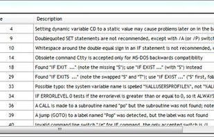 Debugger to check your code for errors