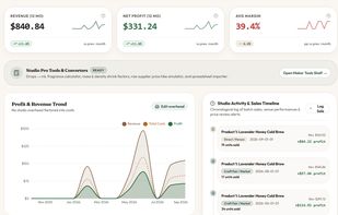 The Studio Overview dashboard: revenue, profit, and margin trends alongside a chronological sales activity timeline.