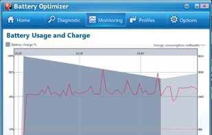 Battery Optimizer screenshot 3