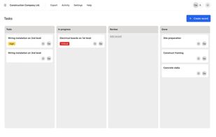 Kanban, todos and tasks
