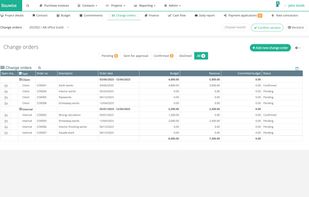 Construction change orders