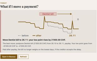 What if I move a payment? The best move, drawn before and after