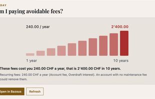 Am I paying avoidable fees? The yearly cost over ten years