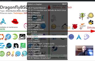 Mpv Chapters
