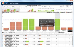 NCover Desktop Explorer View
