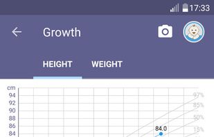 BCare: Baby Care screenshot 1