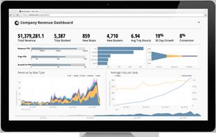 Chartio screenshot 1