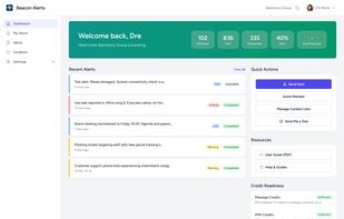 Admin Dashboard View