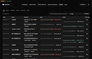 BeanDesk screenshot 3