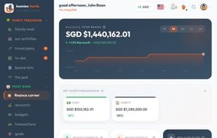 the beanie finance corner - all your family finances in one place