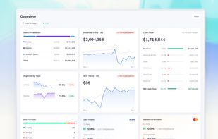 Beast Insights screenshot 1