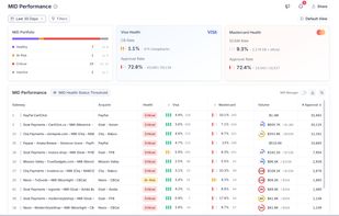 Beast Insights screenshot 3