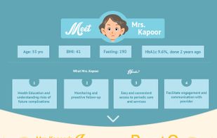 BeatO App screenshot 1