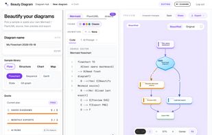 Beauty Diagram screenshot 1
