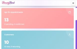 BeautyBind mobile dashboard showing today's appointments, customer statistics, top services, revenue, and business performance metrics optimized for smartphones.