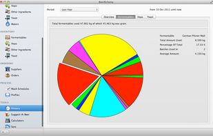 BeerAlchemy screenshot 3