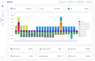 Beezly.io screenshot 2