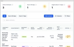Bellwatch screenshot 1