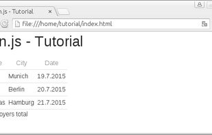 Easily renders data content.