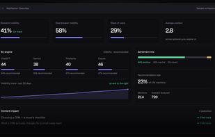 BeNoticed.AI screenshot 1